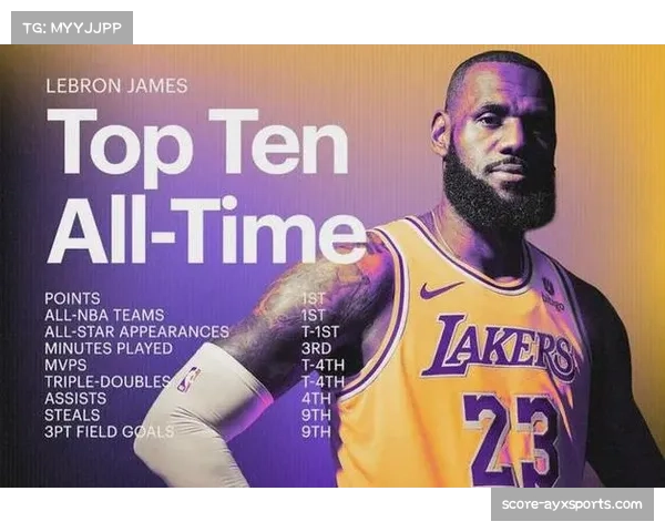 以华丽招牌动作闻名，球员十九赛季未获全明星认可